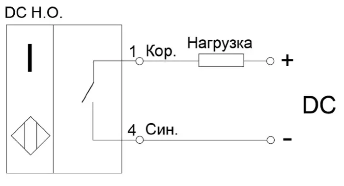 Индуктивные щелевые датчики СЕНСОР ВБИ-Щ25УР-1131-Л