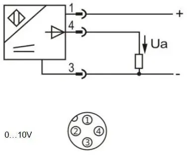 Индуктивные датчики расстояния LANBAO LR12XCF02LUM-E2