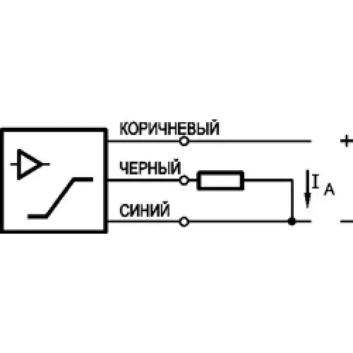 Индуктивные датчики расстояния ТЕКО ISAN I131P-32P-25-P