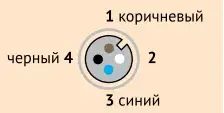 Разъемы для датчиков СЕНСОР ПВ-С20-01-2