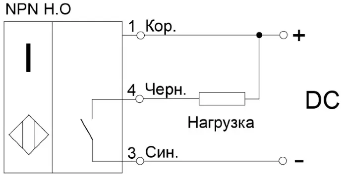 Индуктивные щелевые датчики СЕНСОР ВБИ-Щ25УР-1121-С