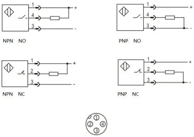 Индуктивные датчики LANBAO LR16XBF02DNCB-E2