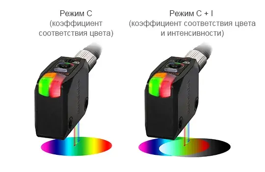 Оптические датчики цвета Autonics BC15-LDT-C