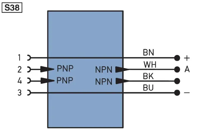Разъемы для датчиков Wenglor BG2V1P-N-2M