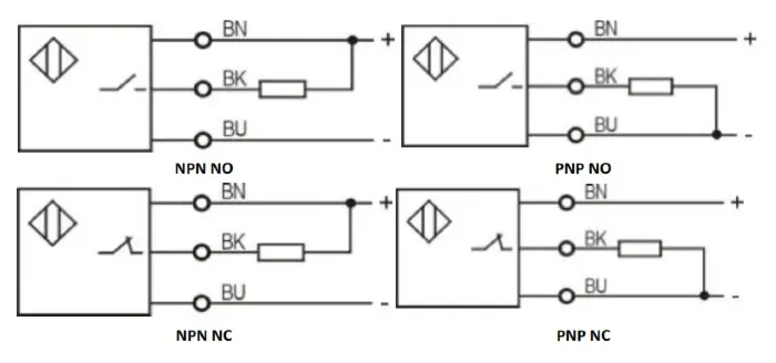 Индуктивные датчики LANBAO LR12XBN04DNOW
