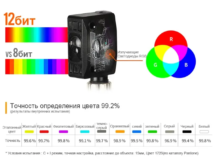 Оптические датчики цвета Autonics BC15-LDT-C-P