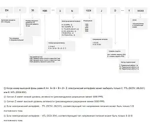 Энкодеры инкрементальные LANBAO ENI38KB6-6E1000H-T2