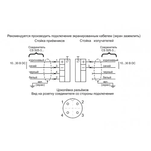 Световые барьеры ТЕКО PJ2-48-20-10-С
