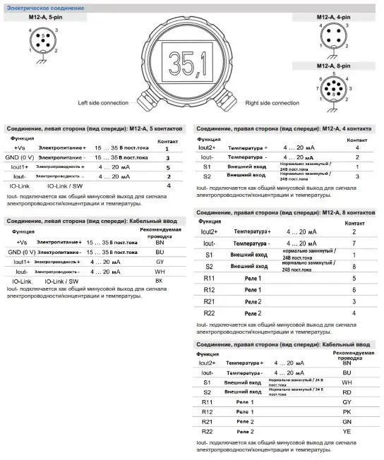 Кондуктометрические датчики проводимости (концентрации) Baumer AFI4-6810.4006.1300