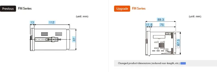 Счетчики импульсов Autonics FM6M-1P4