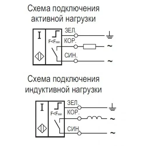 Датчики скорости и контроля частоты вращения ТЕКО IV11N EF81A5-01G-15-L