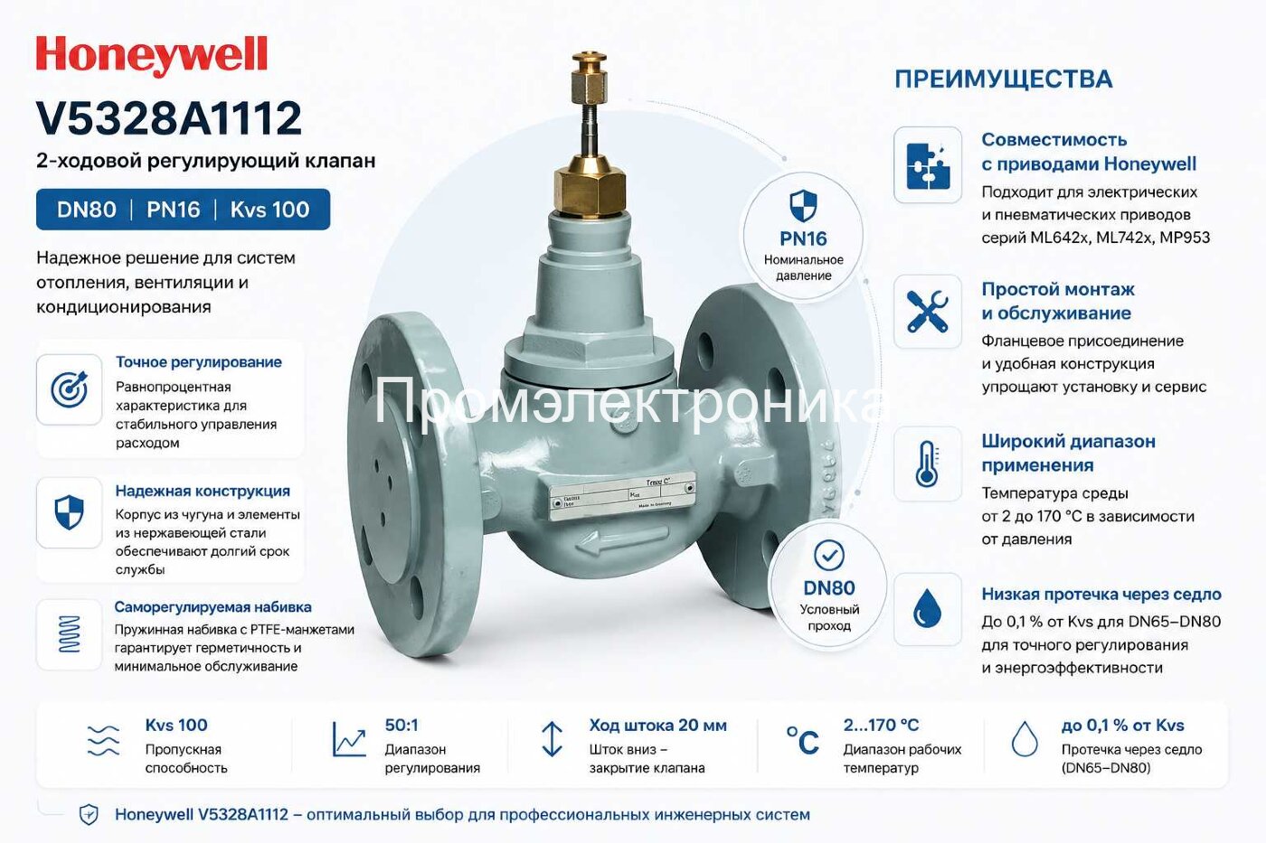 Honeywell V5328A1112 2-х ходовой линейный фланцевый клапан