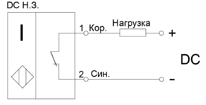 Индуктивные щелевые датчики СЕНСОР ВБИ-Щ25УР-1132-Л