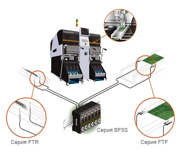 Оптоволоконные кабели для датчиков Autonics FT-420-15H1