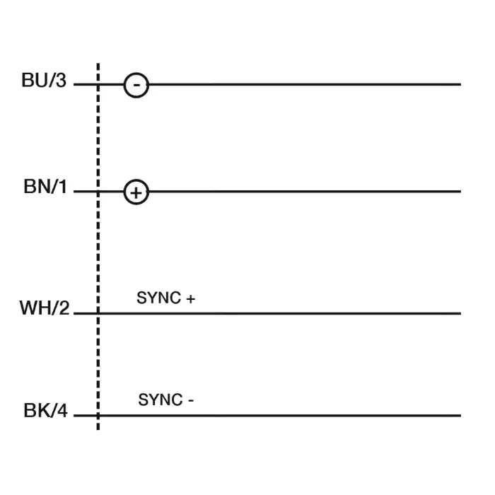 Световые барьеры Micro Detectors BX80S/50-2H
