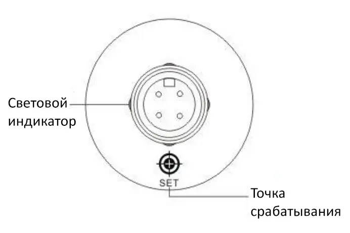 Емкостные сигнализаторы уровня EMA Electronics LB0001