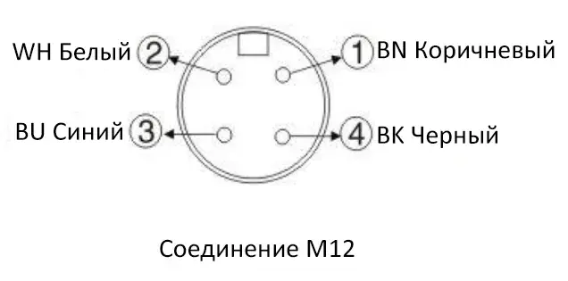 Емкостные сигнализаторы уровня EMA Electronics LB0001