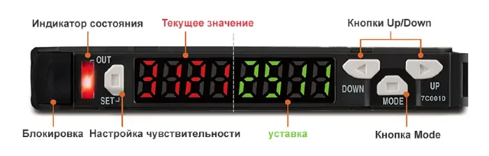 Оптоволоконные усилители для датчиков Autonics BF5B-D1-N