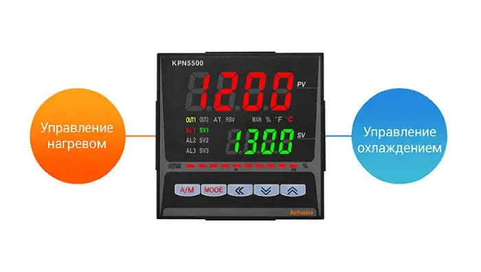 Цифровые температурные контроллеры Autonics KPN5519-230(A)