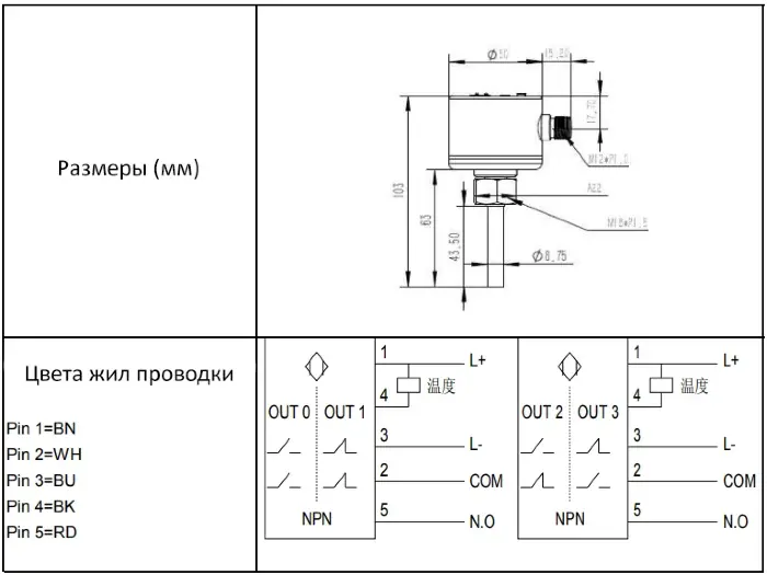 Калориметрические датчики потока EMA Electronics FL6204