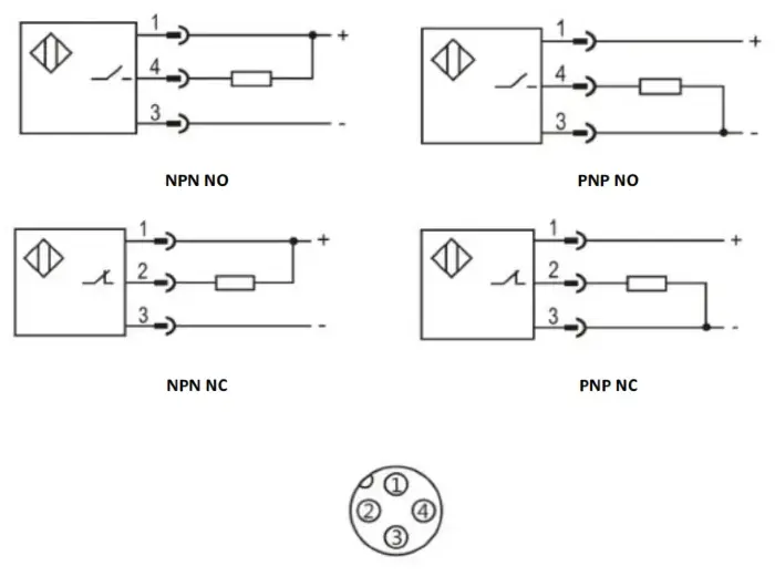 Индуктивные датчики LANBAO LR30XBF10DPCW-E2