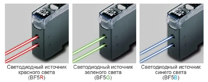 Оптоволоконные усилители для датчиков Autonics BF5G-D1-N