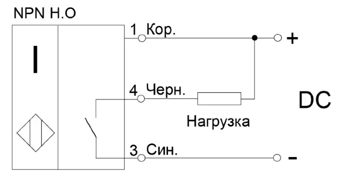 Индуктивные щелевые датчики СЕНСОР ВБИ-Щ06У-1121-С.Ех