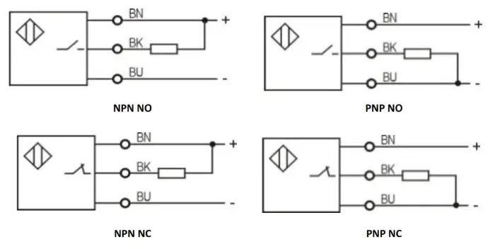 Индуктивные датчики LANBAO LR18XBF05DPCW1