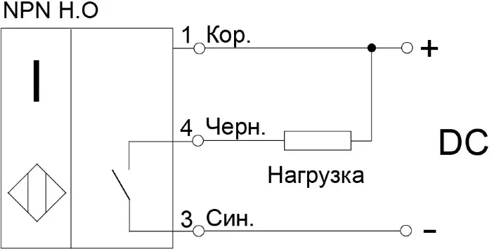Индуктивные щелевые датчики СЕНСОР ВБИ-Щ06У-1121-С