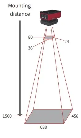 Сканеры 2D штрих-кодов LANBAO PID-P3060G-16M-BH