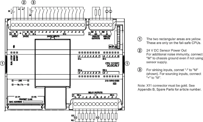 Компактный центральный процессор Siemens 6ES7215-1HF40-0XB0