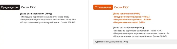 Счетчики импульсов Autonics FX4Y-I4