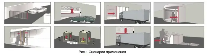 Бамперы безопасности CYNDAR SE6035-R120