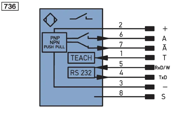 Люминесцентные датчики Wenglor A2P05QAT80