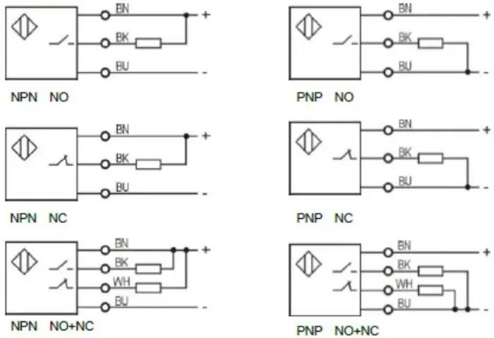Индуктивные датчики LANBAO LR12XBN04DPO