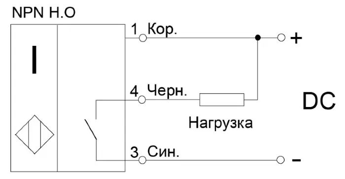 Индуктивные щелевые датчики СЕНСОР ВБИ-Щ10У-1121-С.Ех