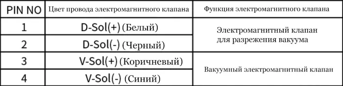 Датчики давления с релейным выходом LANBAO DPG-10TP