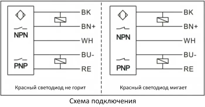 Вибрационные сигнализаторы уровня EMA Electronics VRM10AB01086