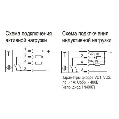 Вилочные датчики ТЕКО OU NC3P-43N-20-LZS4