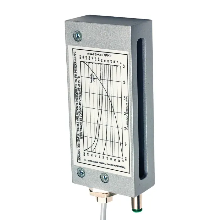 Световые барьеры Micro Detectors BX80A/1P-1A
