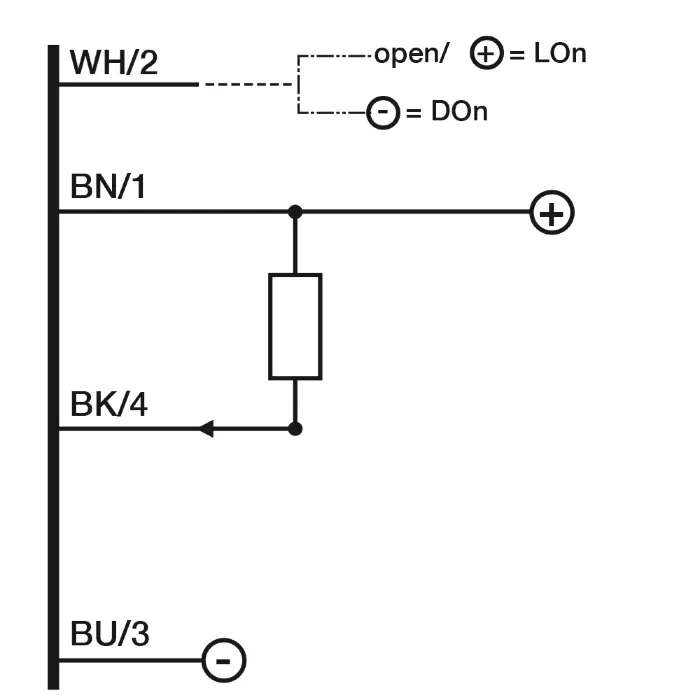 Люминесцентные датчики Micro Detectors LDLU/0N-0C