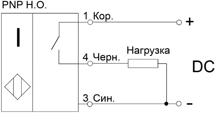 Индуктивные щелевые датчики СЕНСОР ВБИ-Щ06УР-1111-С