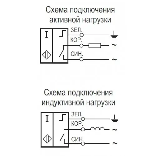 Датчики скорости и контроля частоты вращения ТЕКО IV21B AF81A5-01G-10-E-L