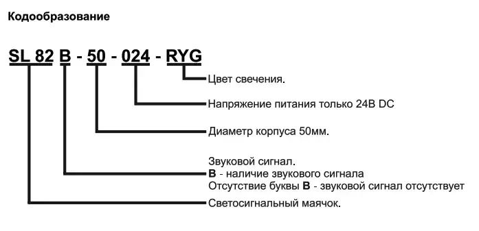 Проблесковые маячки INNOCONT SL82-50-024-RYG