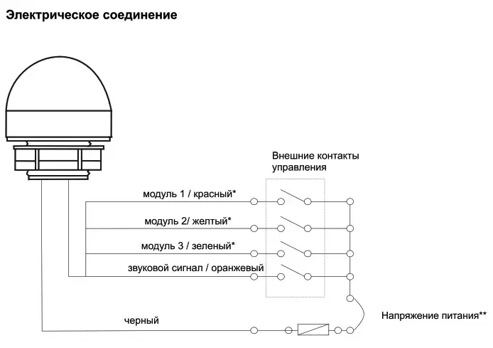 Проблесковые маячки INNOCONT SL82-50-024-RYG