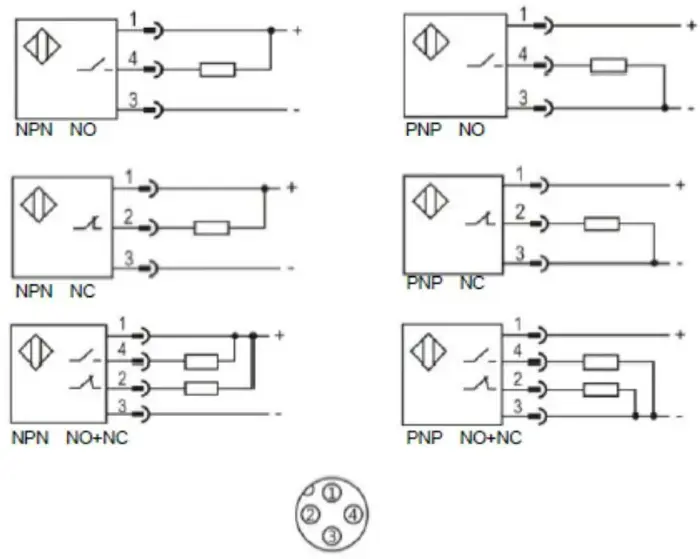 Индуктивные датчики LANBAO LR12XBF02DPO-E2