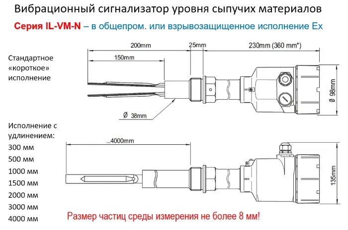 Вибрационные сигнализаторы уровня INNOLevel IL-VM-N-L2500